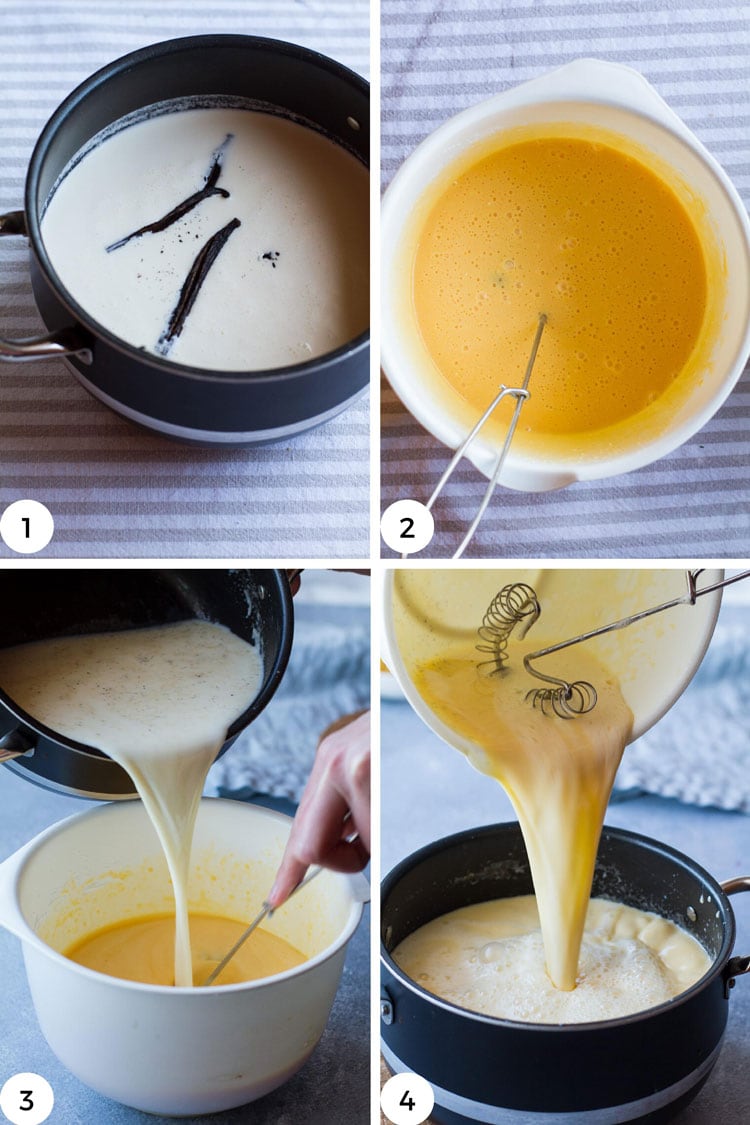 Steps to make crème anglaise sauce in a saucepan.